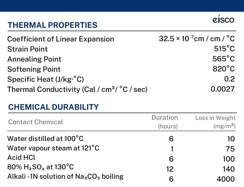 EISCO Heavy Duty Beaker, 50ml - 2.2mm Thick, Uniform Walls - Superior Durability & Chemical Resistance - White Graduations - Borosilicate 3.3 Glass - Image 5
